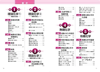 新品　2023生物科学 1問1答式 用語問題集 高校入試 一問一答式 理科用語問題集 | 塾まるごとネット
